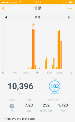 14-kona-milk-diet-2day-night-walking-activity