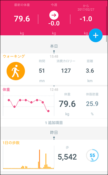 9-konamilk-diet-1day-evening-total-data