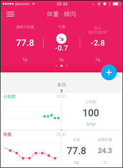 1-kona-milk-diet-4day-weight