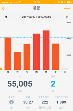 13-kona-milk-diet-4day-weekly