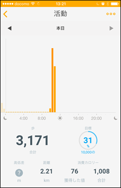 3-kona-milk-diet-3day-walking-graph
