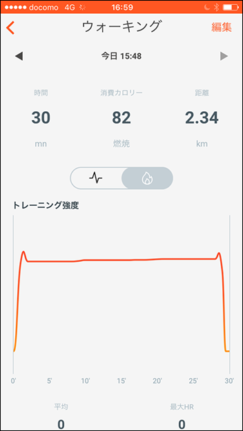 5-konamilk-diet-1day-evening-walking-data