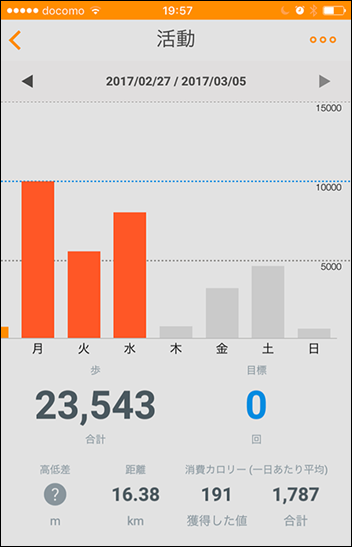 8-konamilk-diet-1day-evening-walking-data